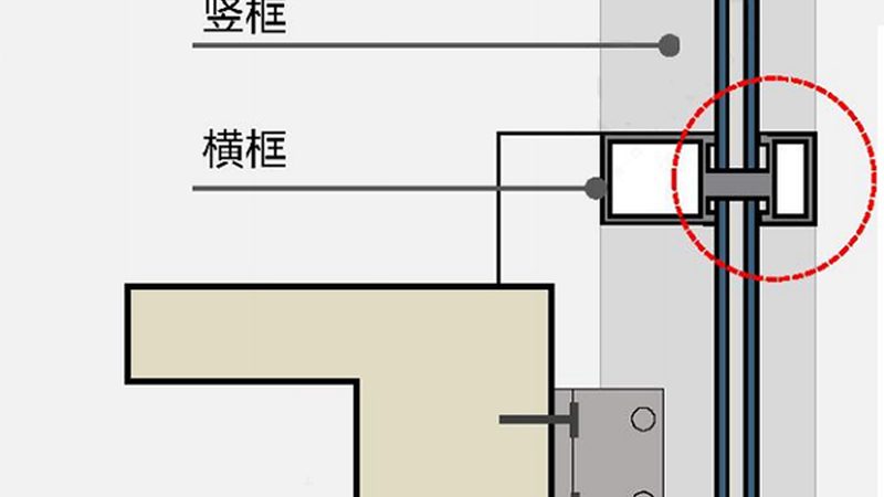 在成都，如何找到一位专业、可靠的幕墙安装师傅呢？以下是一些判断标准：